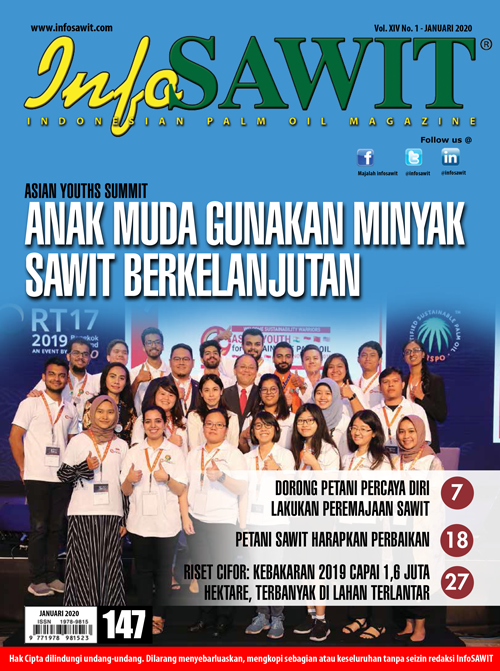 Majalah InfoSAWIT edisi Januari 2020