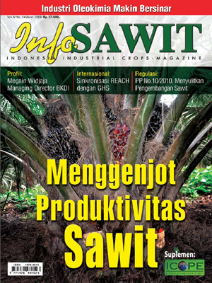 Majalah Edisi Maret 2010